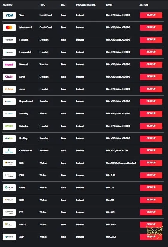 Icône des Quêtes hebdomadaires 1RED