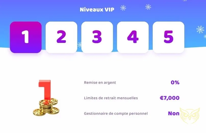 Icône des jeux en ligne disponibles sur 7Signs casino.