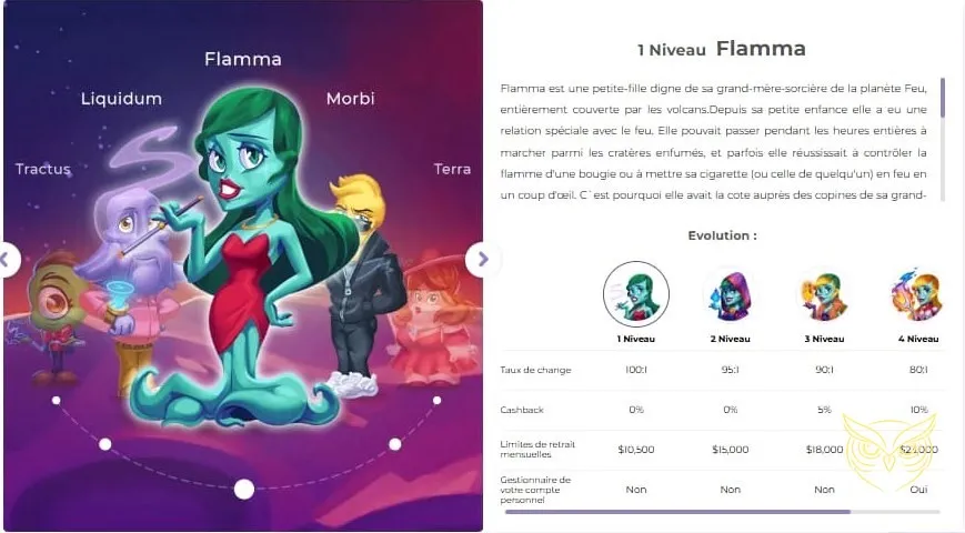 Icône du bonus de bienvenue Alf Casino.