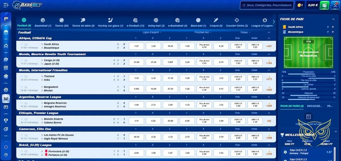 Jeu de slot Aller à la pêche BassBet