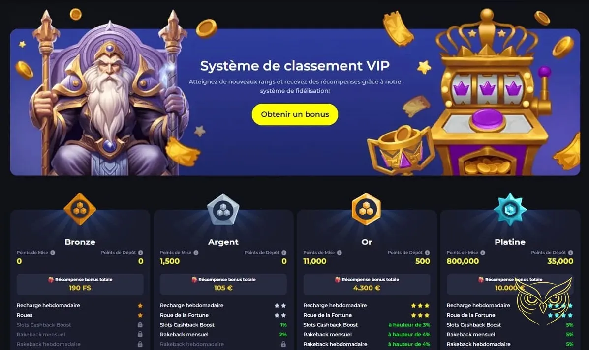Icône du programme de fidélité BDMbet Casino