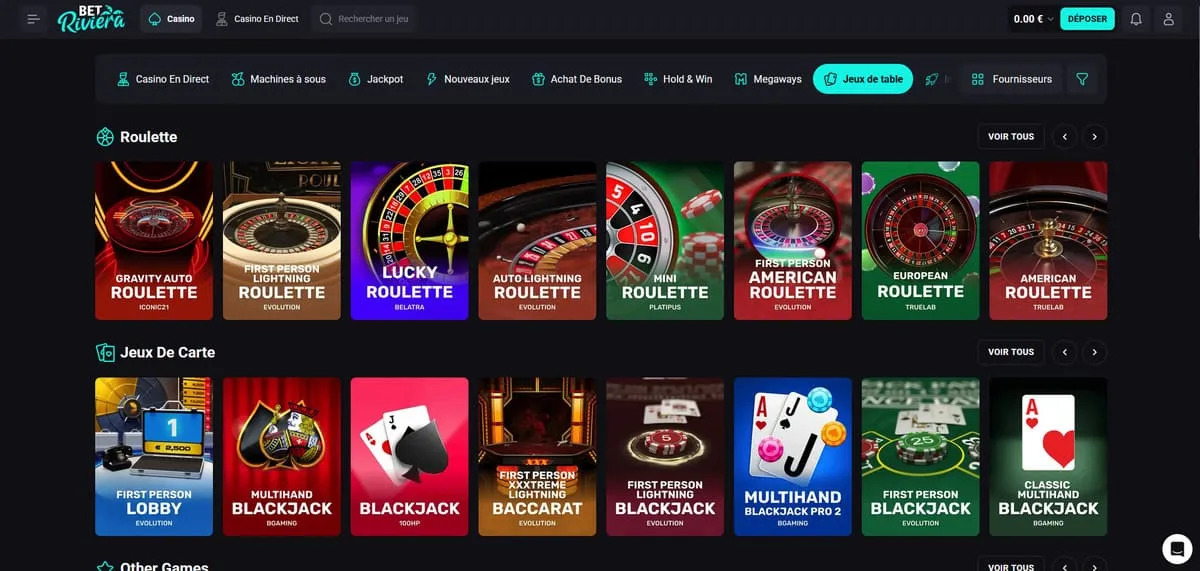 Vue d'ensemble du catalogue de jeux