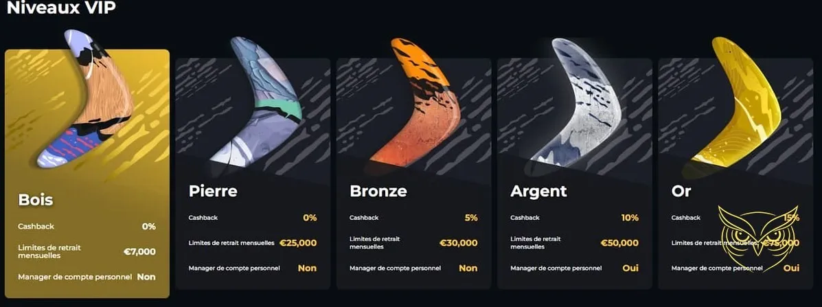 Miniature des jeux de jackpots progressifs Boomerang casino