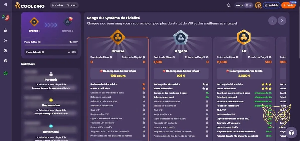 Accès à la section FAQ Coolzino Casino