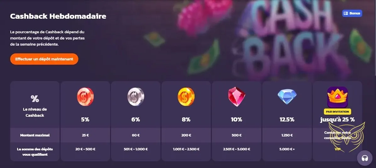 Icône du lobby en direct Coolzino Casino