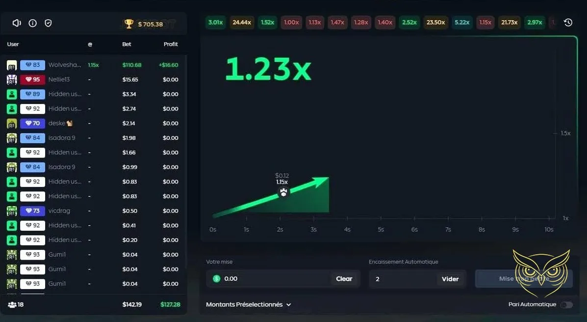 Sélection de jeux de table Gamdom Casino