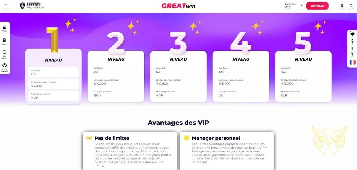 Sélection de machines à sous GreatWin Casino