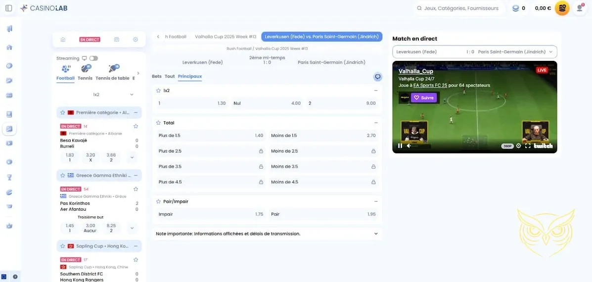 Options de dépôt sécurisé sur CasinoLab