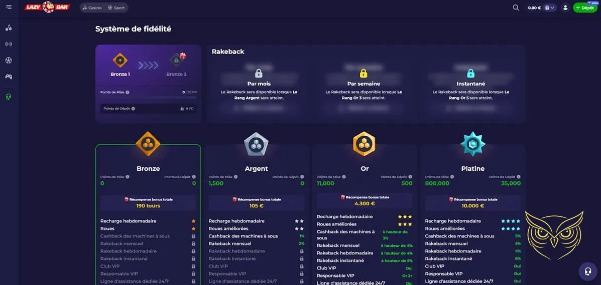 Icône pour effectuer un dépôt sur LazyBar Casino