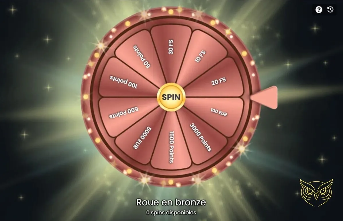 Méthodes de dépôt disponibles Libet Casino