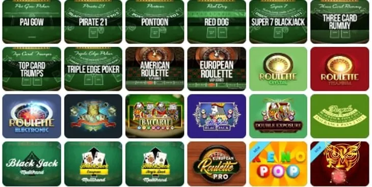 Section FAQ du casino LocoWin