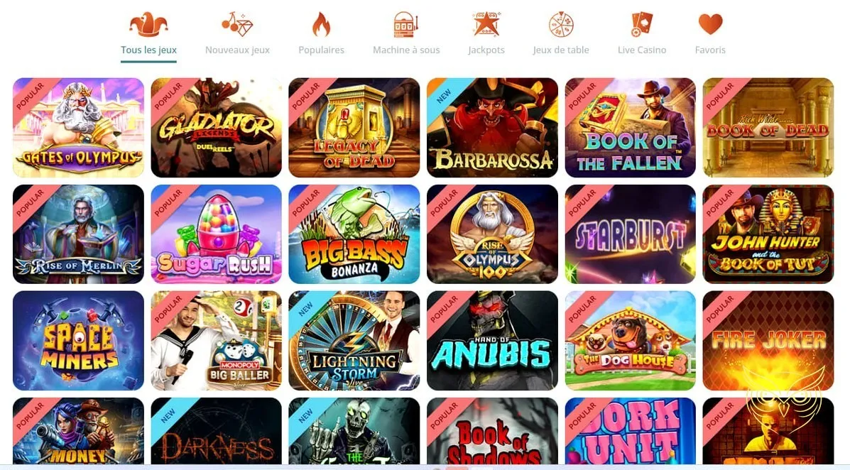 Tableau de suivi d'activité LocoWin