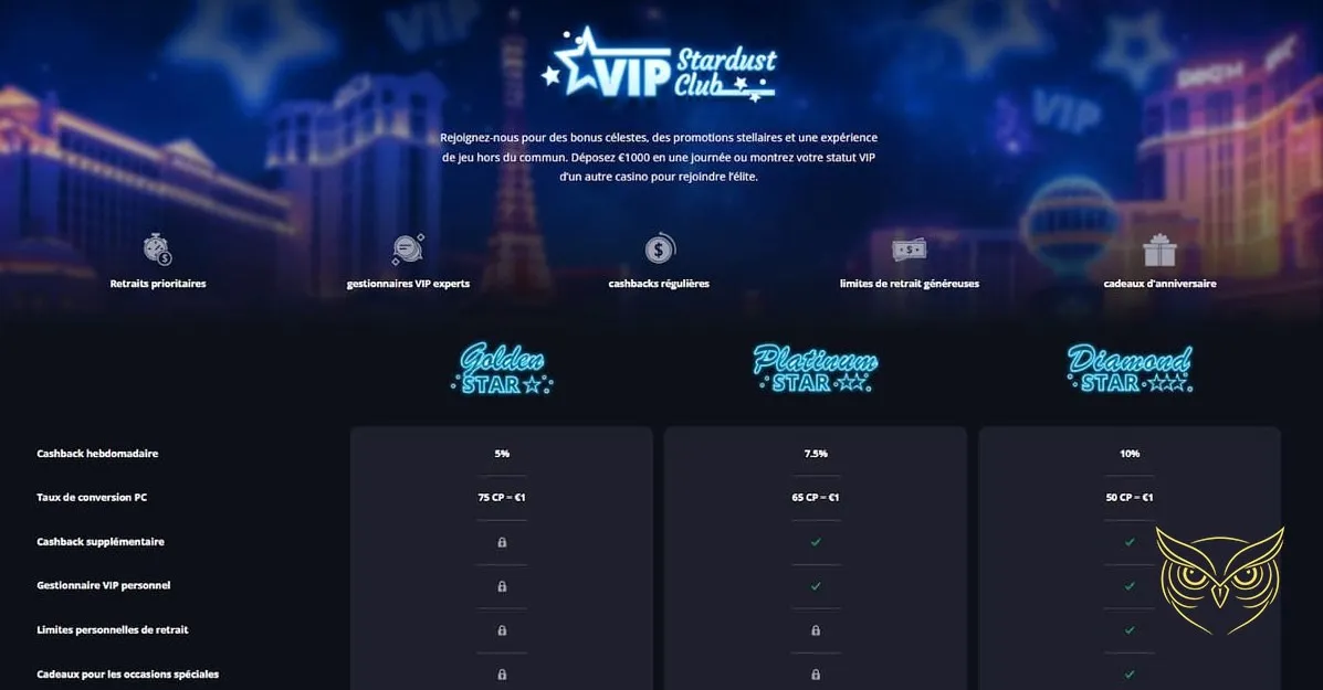 Icône des jeux à gain immédiat Lucky Elf Casino.