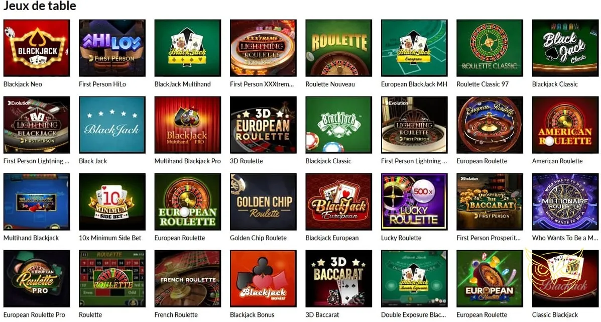 Icônes des moyens de paiement Manga Casino