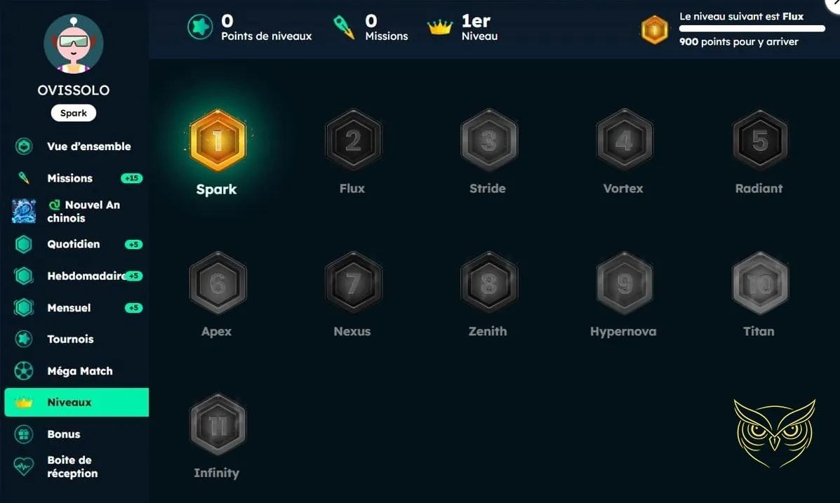 Icône niveaux de fidélité Mega Dice Casino