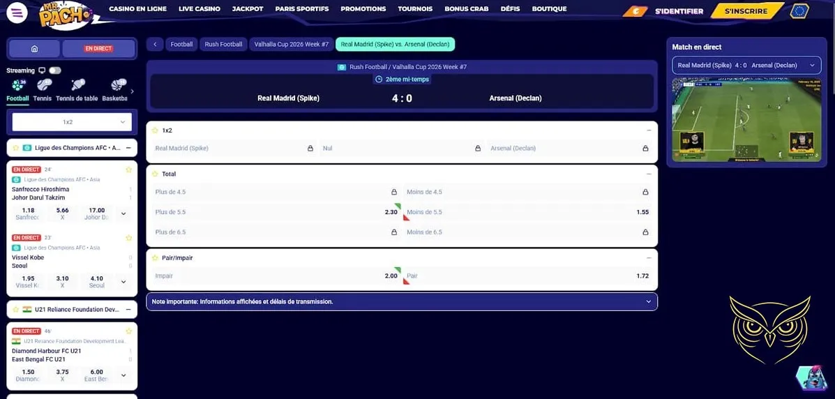 Interface de dépôt des fonds MrPacho Casino
