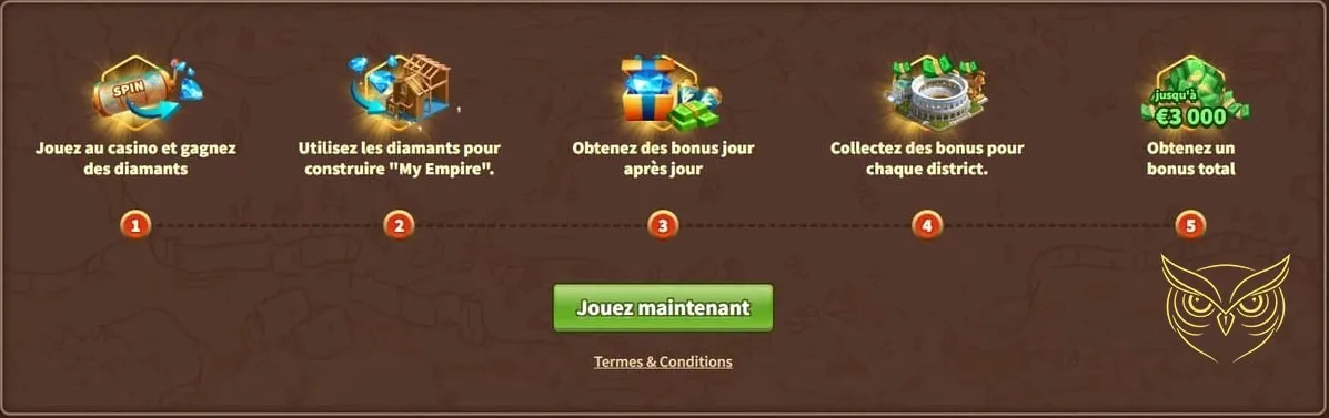 Icône du bouton de chat en direct My Empire