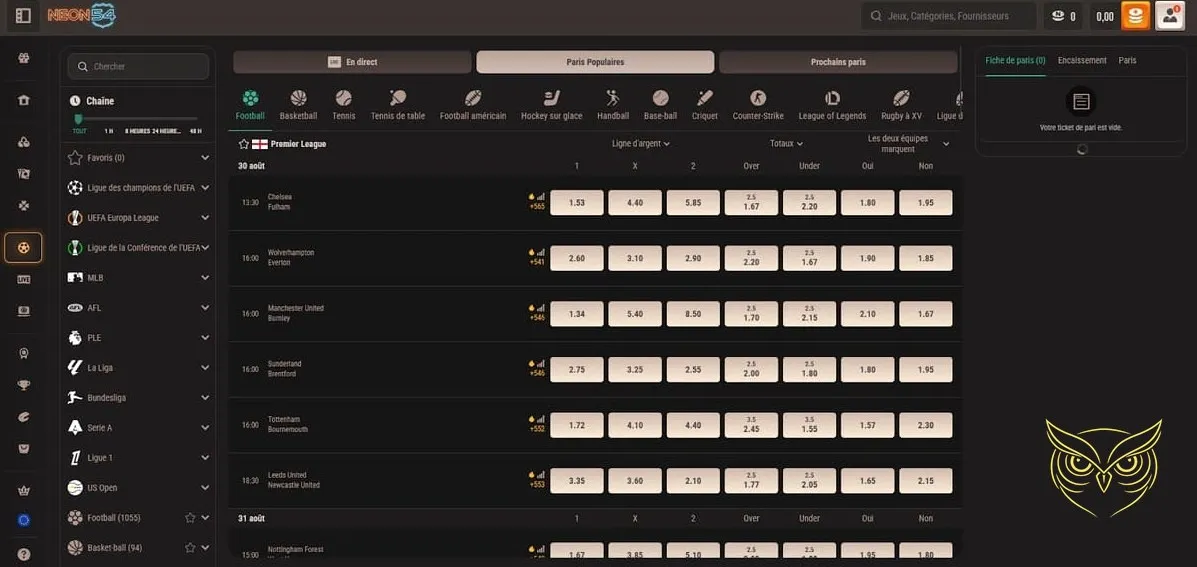 Logo du programme VIP de Neon54 Casino.