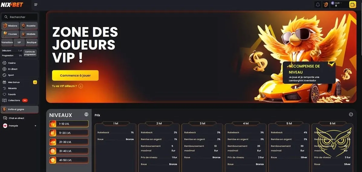 Méthodes de dépôt disponibles sur Nixbet Casino