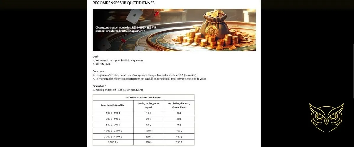 Contact du service client Royal Vincit Casino