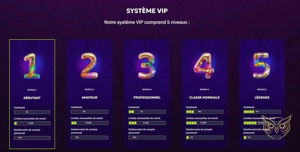 Capture d'écran de la section Pari Sportif RTBet