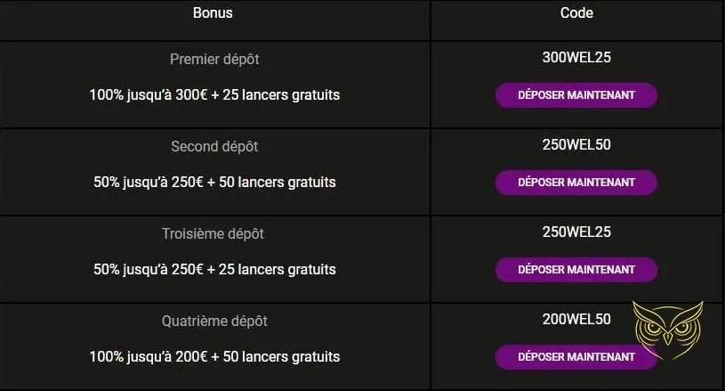 Catégorie des machines à sous SlotsVil Casino.