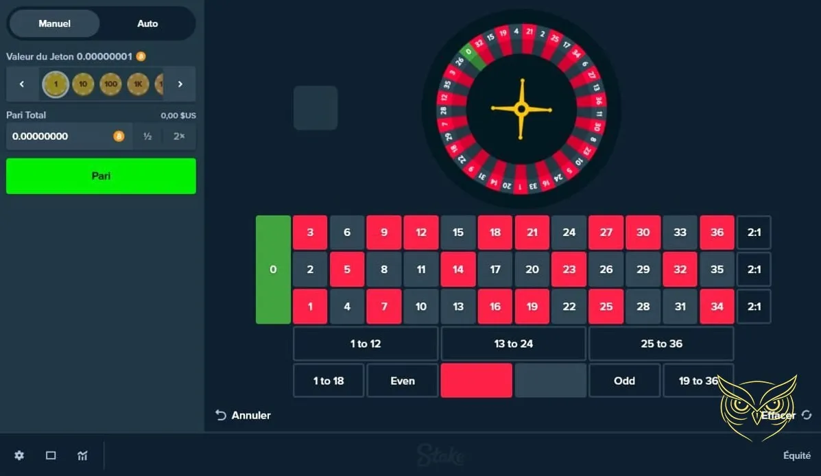 Présentation de la course quotidienne Stake Casino