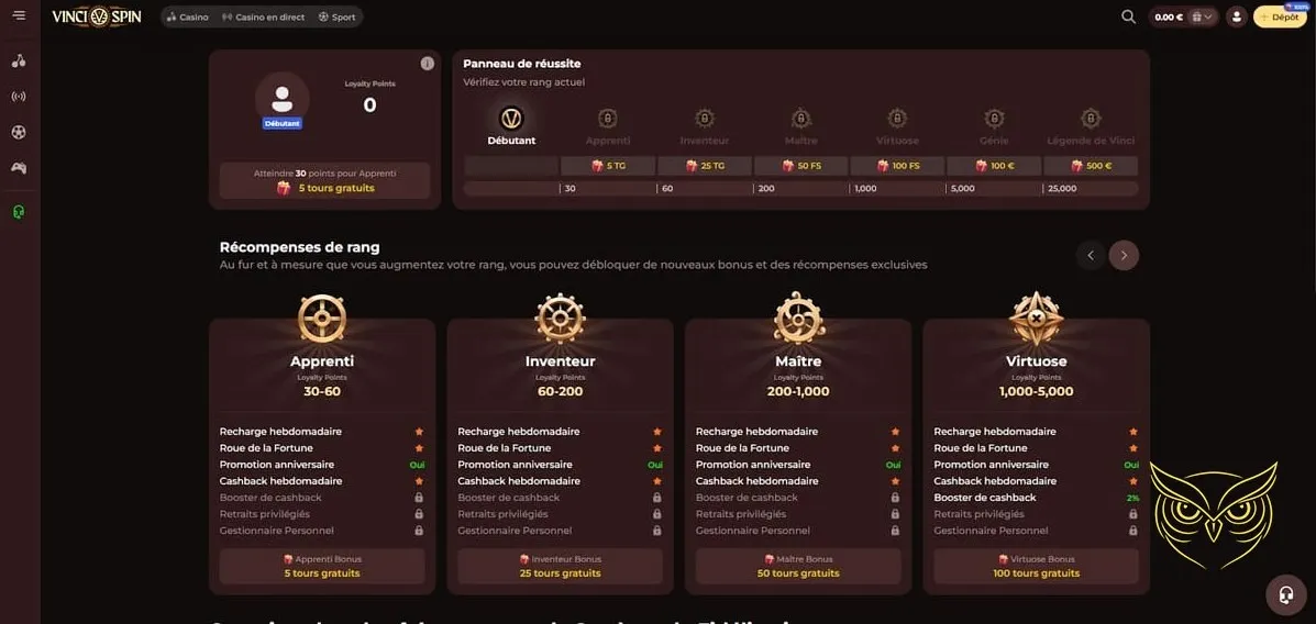 Information sur l'offre de cashback Vincispin Casino.