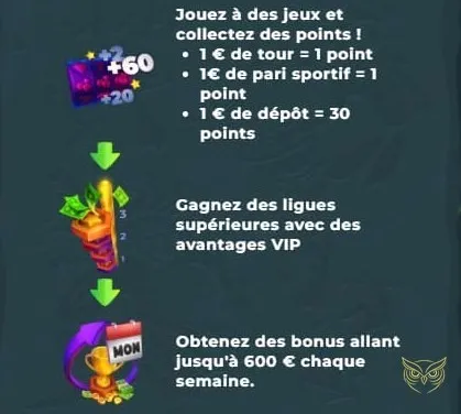 Icônes des méthodes de dépôt et retrait Wazamba