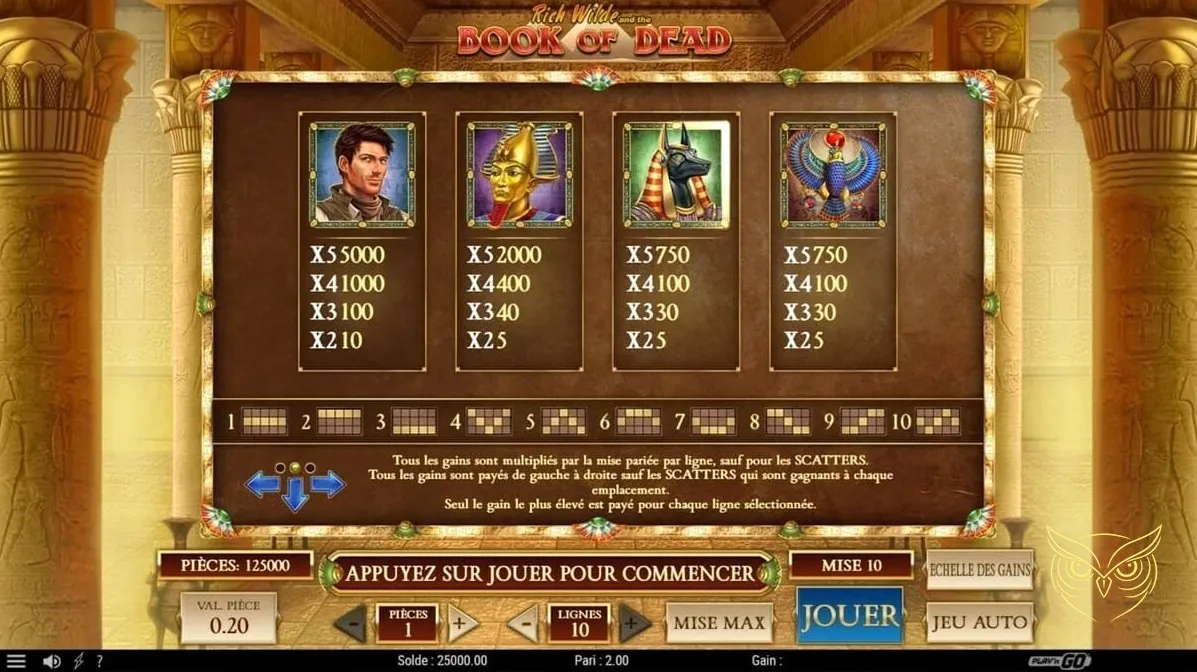 Capture d'écran 2 du jeu Book of Dead