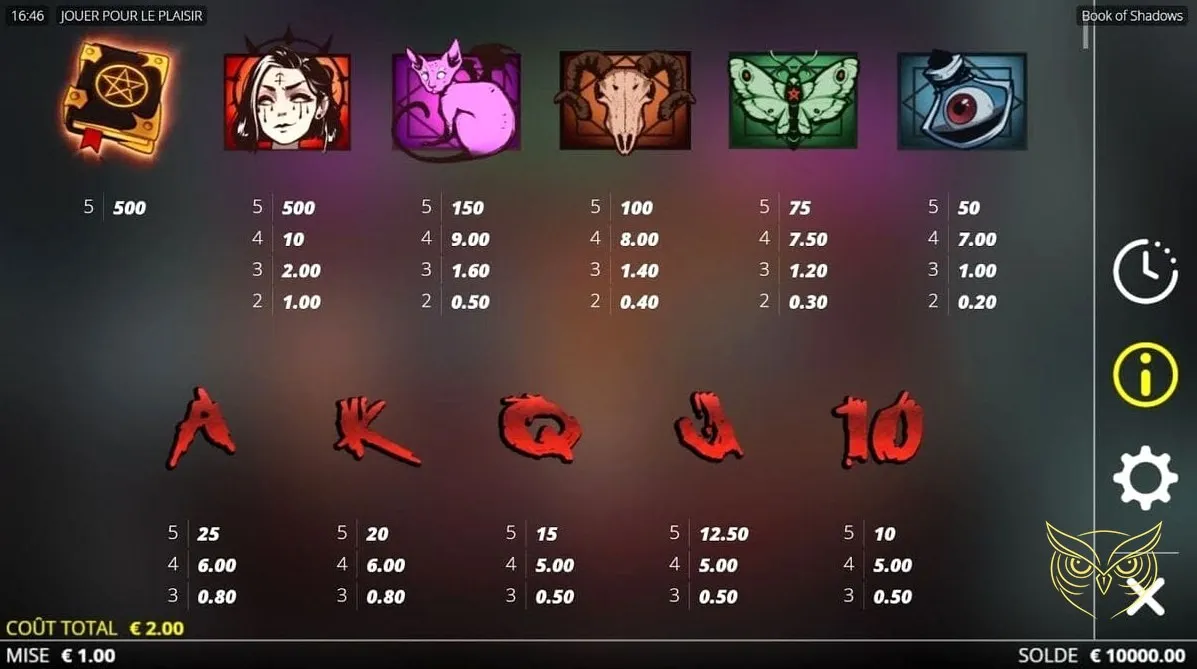 Capture d'écran 2 du jeu Book of Shadows