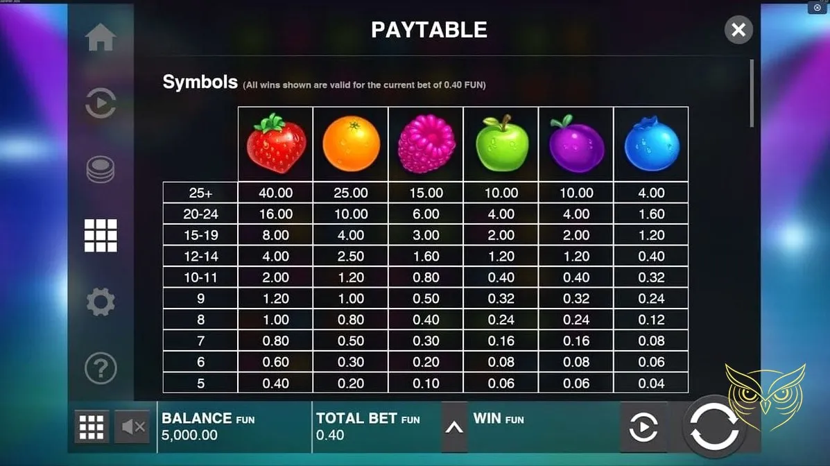 Capture d'écran 1 du jeu Jammin' Jars