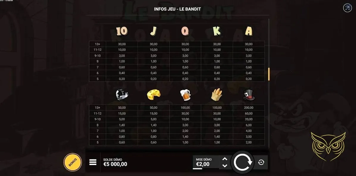 Capture d'écran 2 du jeu Le Bandit Hacksaw Gaming