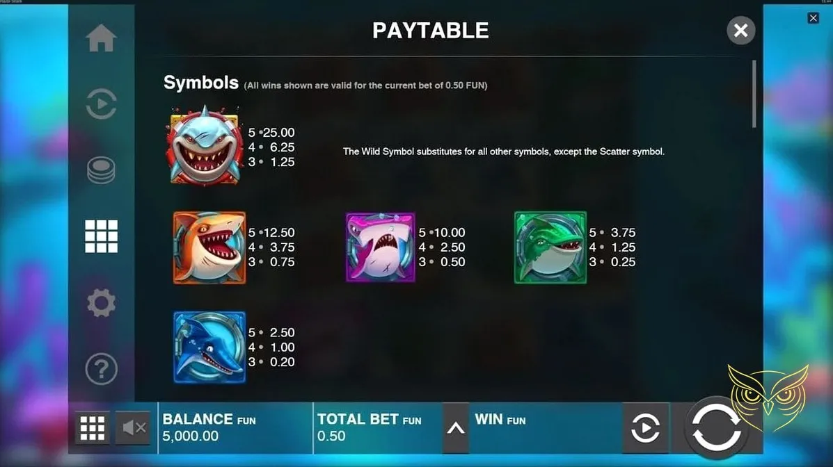 Capture d'écran 1 du jeu Razor Shark