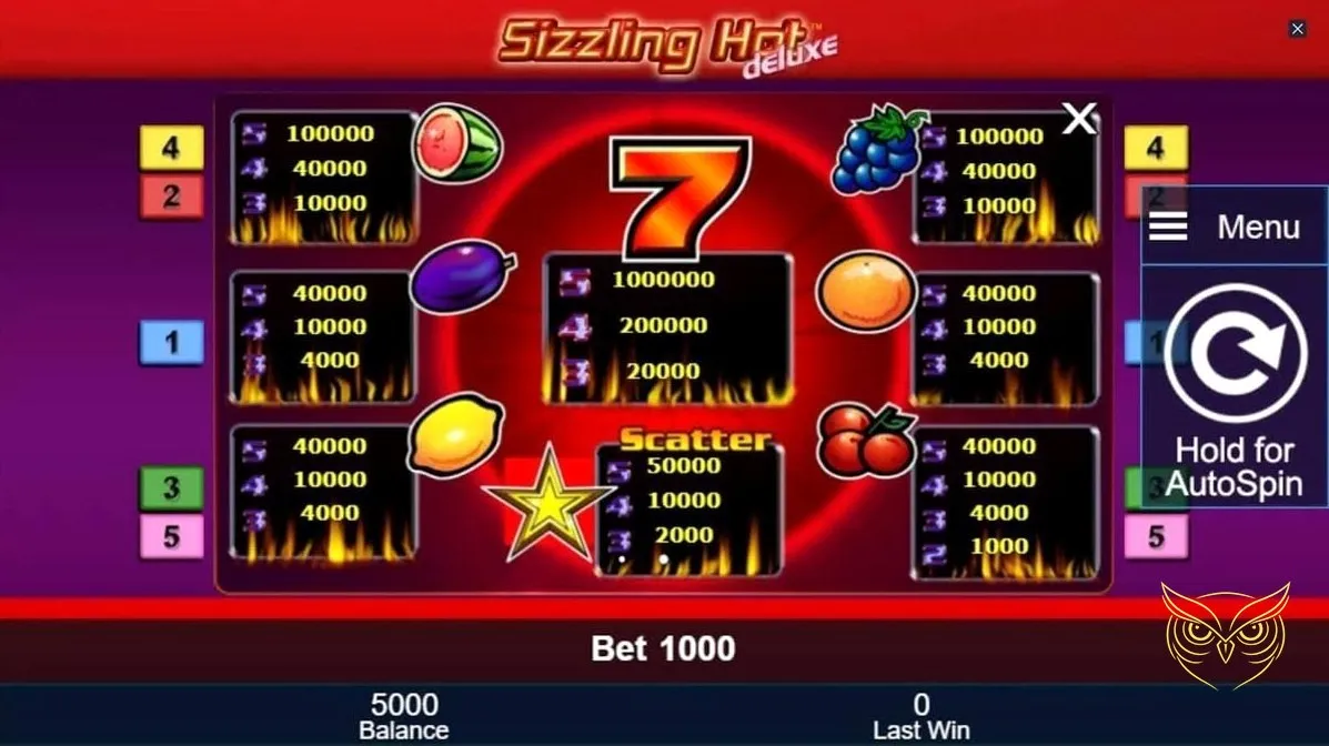 Capture d'écran 2 du jeu Sizzling Hot