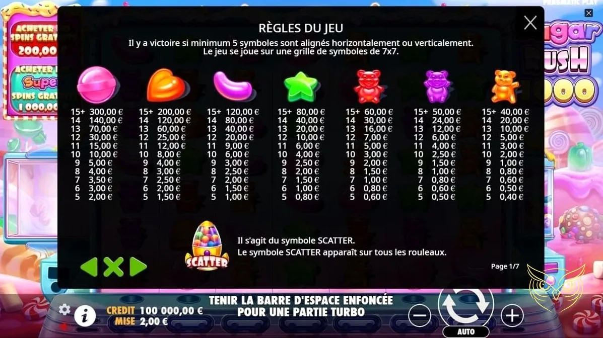 Capture d'écran 1 du jeu Sugar Rush 1000