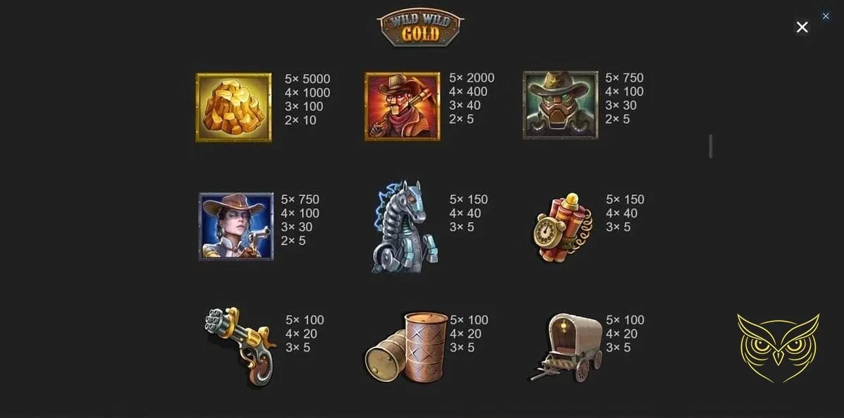 Capture d'écran 1 du jeu Wild Wild Gold Popiplay