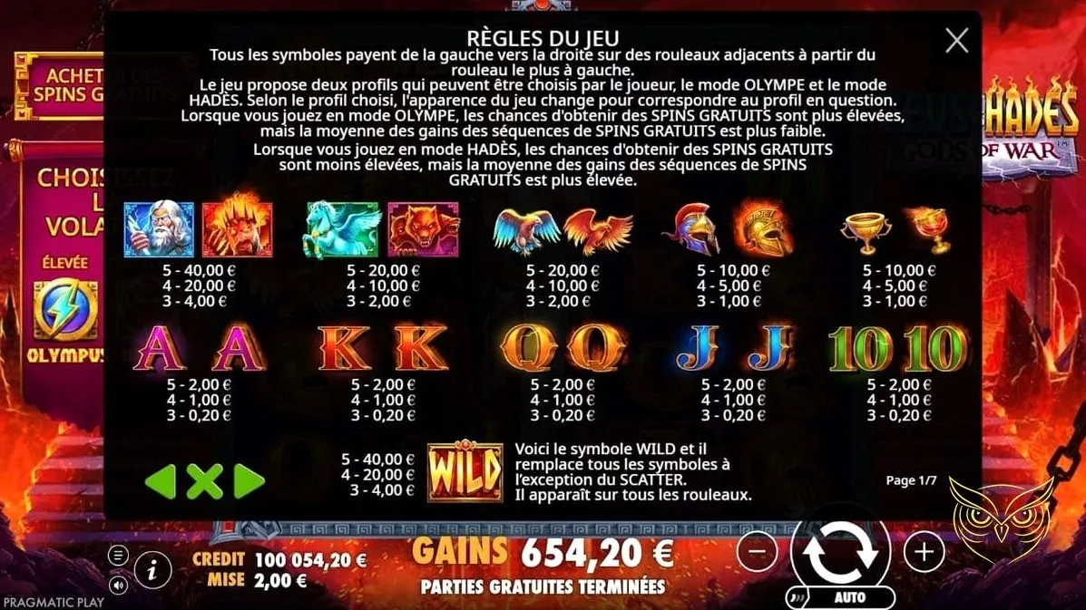 Capture d'écran 1 du jeu Zeus vs Hades